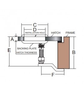 Защелка GRAND, 2″, нержавейка, Marinetown, 1007832