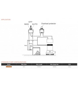 Выключатель помпы, электромагнитный, 25 Ампер, Seaflo, SFBS-25-05